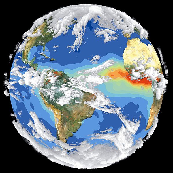 Earth's climate